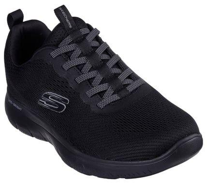 Skechers Summits